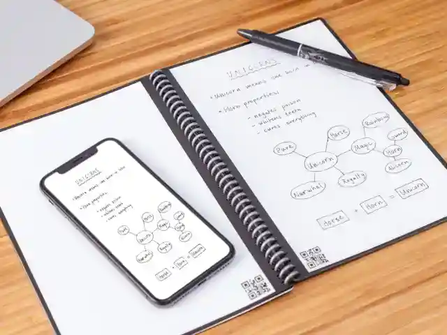 Smart Reusable Notebook