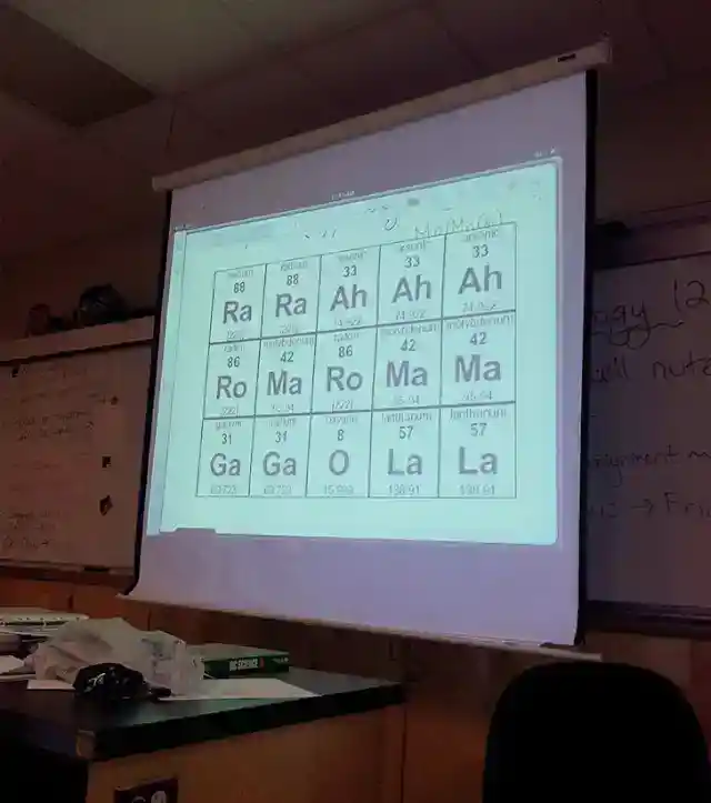 Chemistry Meets Pop Music