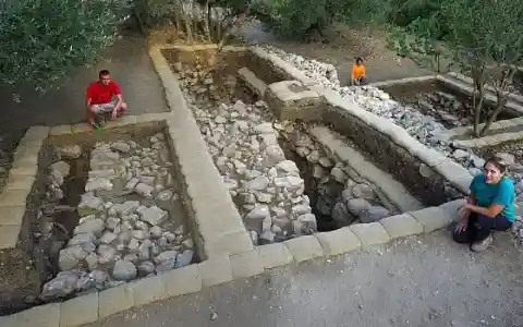 Confident in Findings