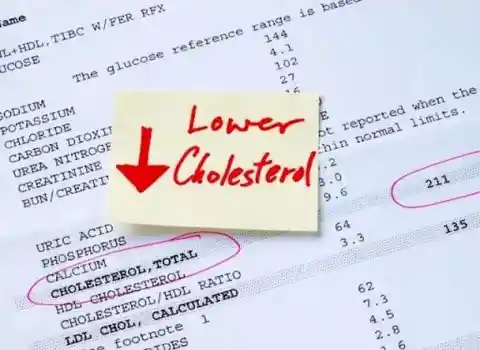 Is Cholesterol a Concern When Eating Eggs?