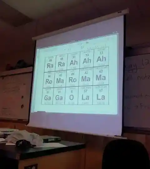 Chemistry Meets Pop Music